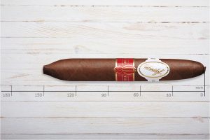 Davidoff Cigars Year of the Rabbit Limited Edition 2023, Perfecto